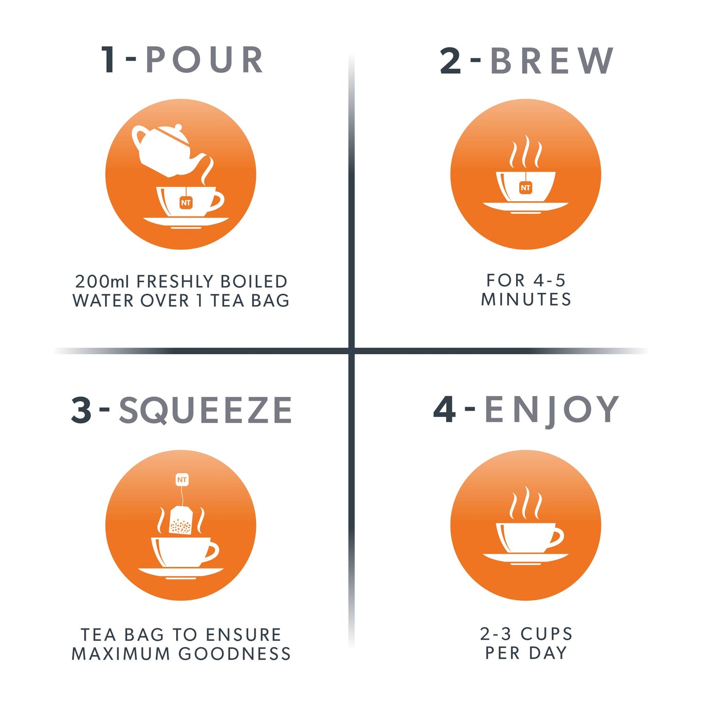 Turmeric & Cinnamon Herbal Tea