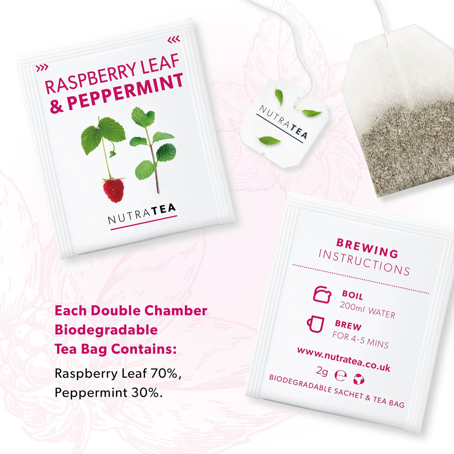 Raspberry Leaf & Peppermint Herbal Tea