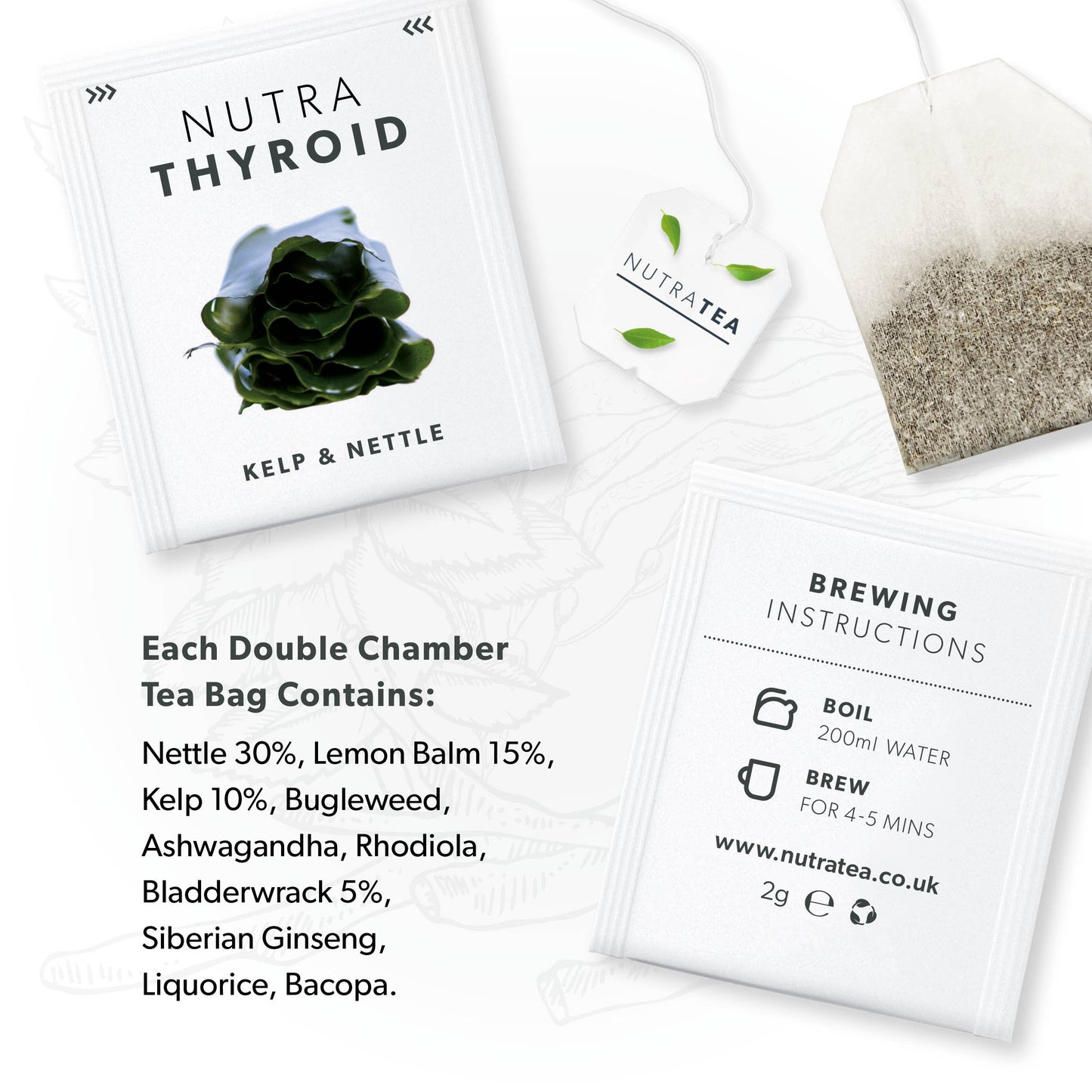 Nutra Thyroid Herbal Tea