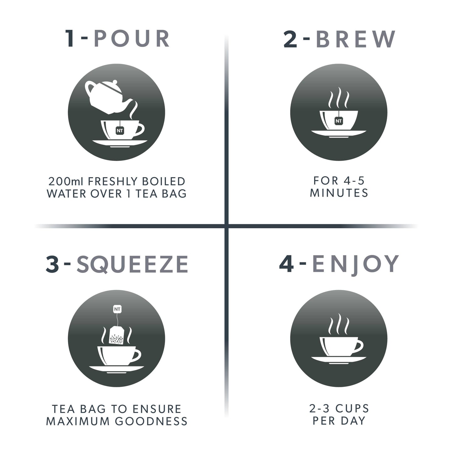 Nutra Thyroid Herbal Tea