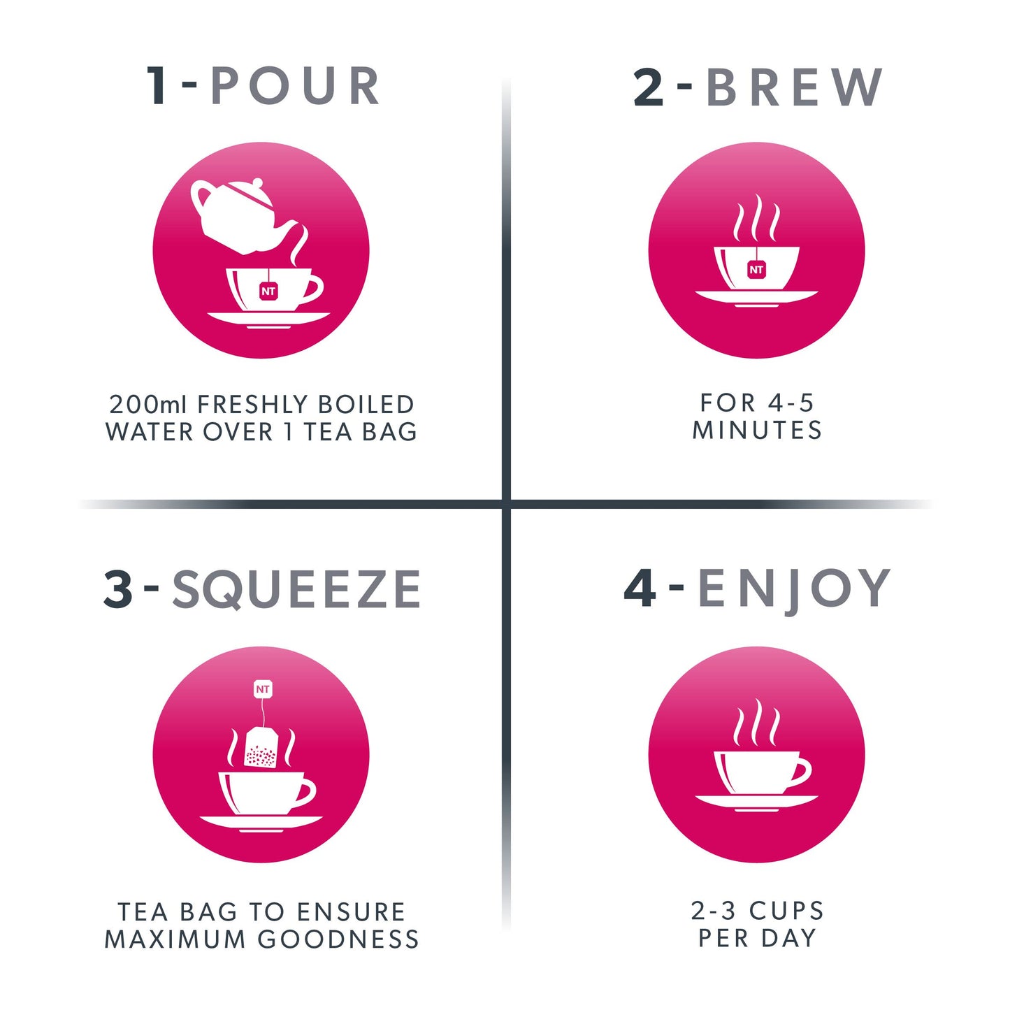 Raspberry Leaf & Peppermint Herbal Tea